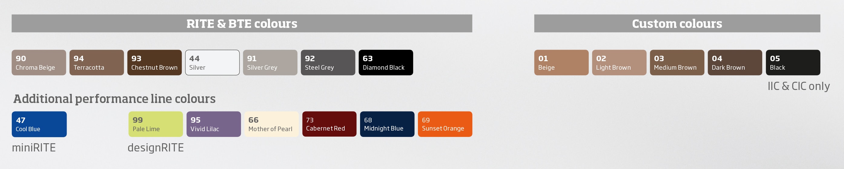 Colour guide for hearing aids Mac Hearing Campbelltown NSW Colour guide for hearing aids Mac Hearing Campbelltown NSW